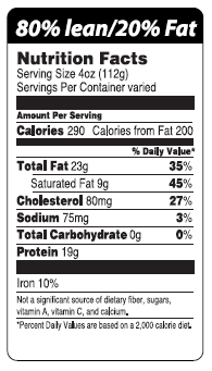 80% Nutrition Only Merchandising Label